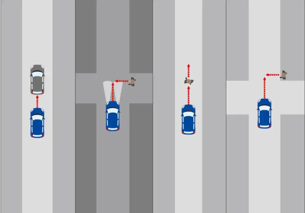 Frenado autónomo de emergencia del New Suzuki Swift Híbrido